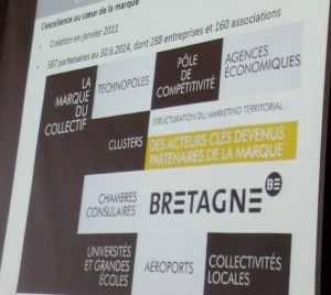 code bretagne