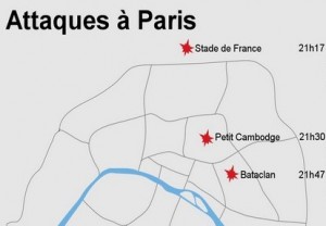 attaques à Paris