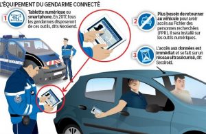 controle-gendarme-connecte