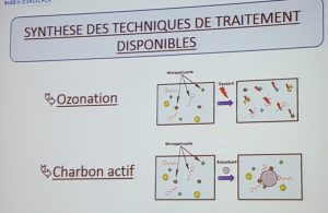 synthese de traitement 2