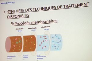 synthese de traitement