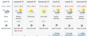 meteo 17 05 17