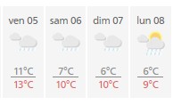 meteo sorties 5 1 18