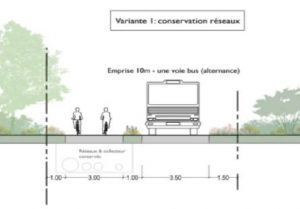 deplacement nord bassin bus piste