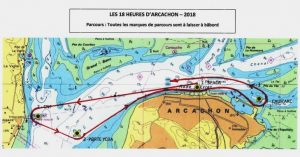 parcours 18h Arcachon 2018