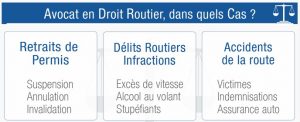 SOS PV Cas avocat droit rourier