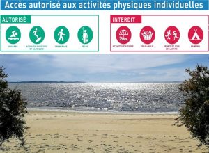 plage dynamique autorise interdit