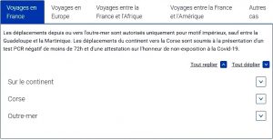 tableau interactif voyages covid